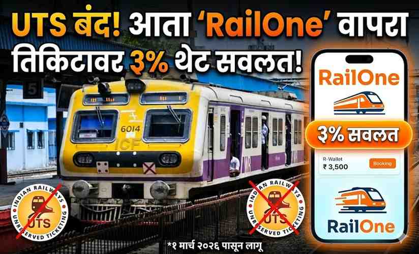 रेल्वे प्रवाशांची चांदी! जुने ‘UTS’ ॲप कायमचे बंद; नव्या ‘RailOne’ सुपर ॲपवर मिळणार तिकिटात ३% थेट सवलत